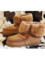 Boots fausse fourrure camel ultra tendance incontournables des "Fashion Addicts"